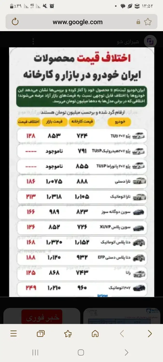 دنا پلاس توربو اتوماتیک آپشنال - 1404