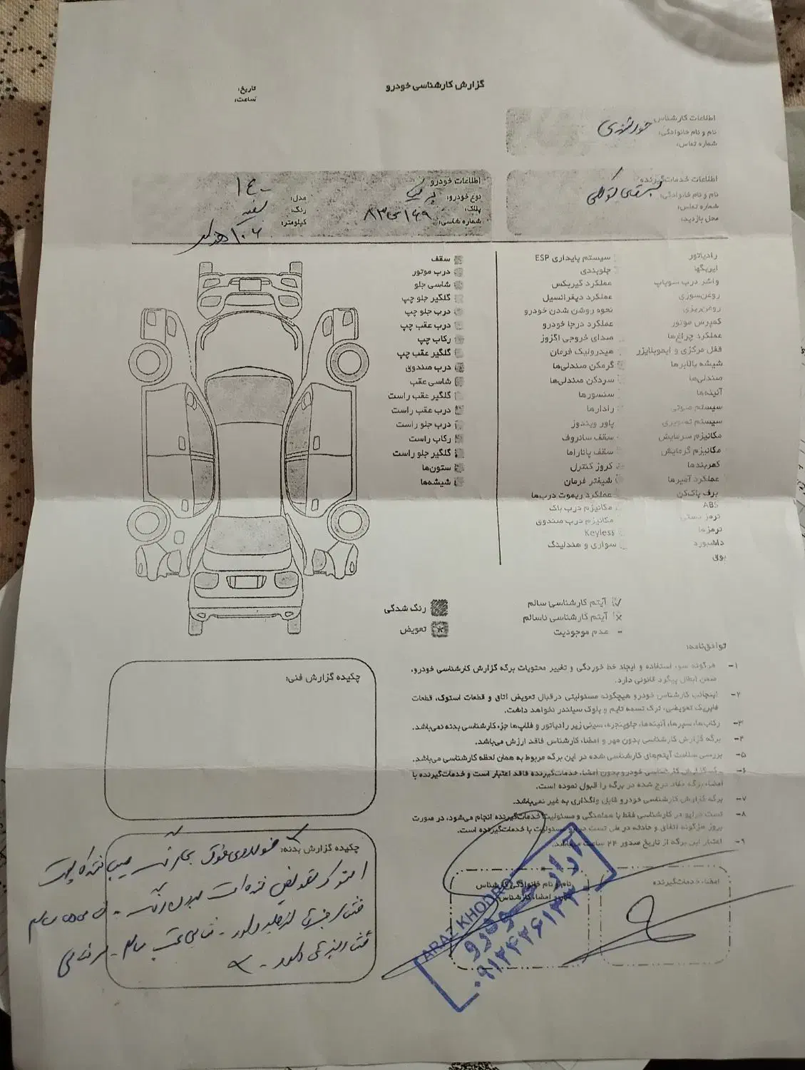 پژو پارس سال - 1400