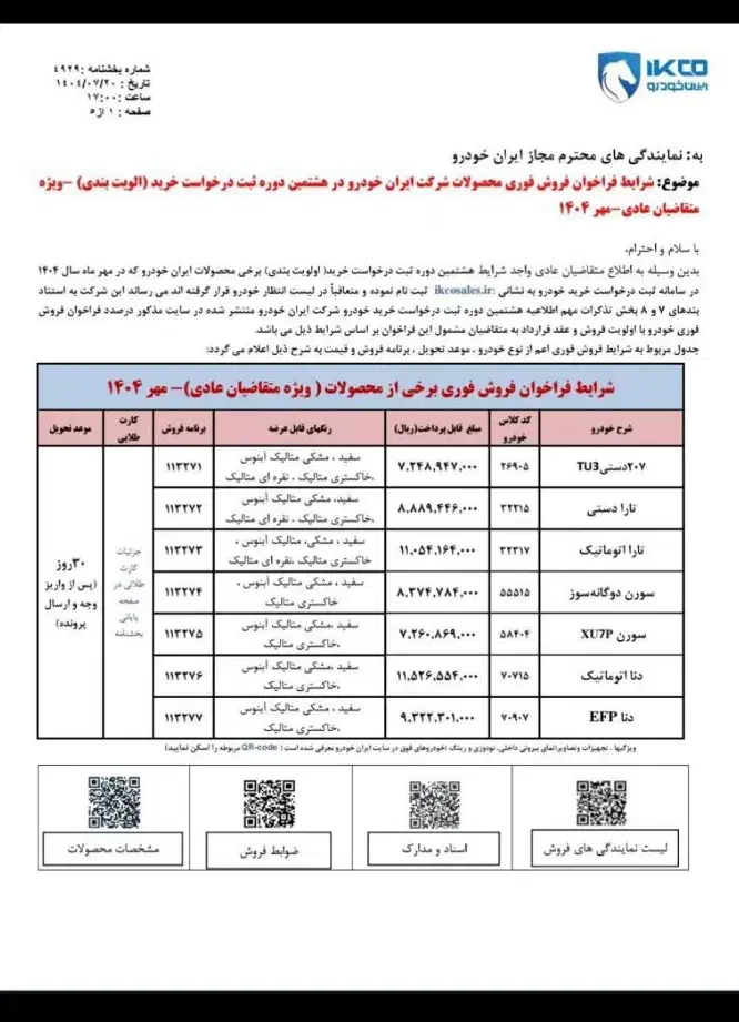 خودرو دنا، پلاس آگهی ann_20745675
