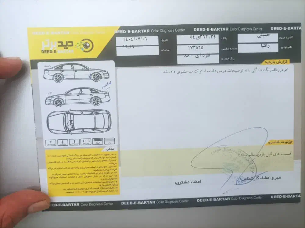 سیتروئن زانتیا SX - 1388