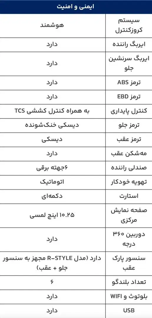 جی ای سی GS3 Emzoom 1.5 لیتر توربو - 1403
