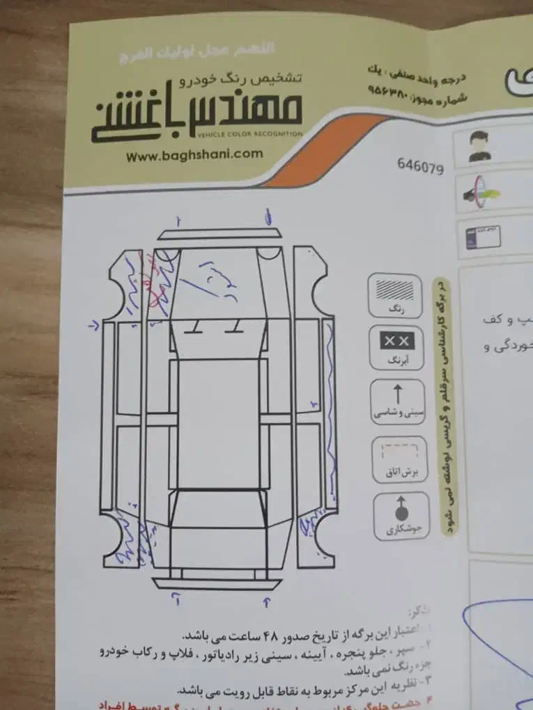خودرو پژو، ۲۰۶ صندوق دار آگهی ann_20758694