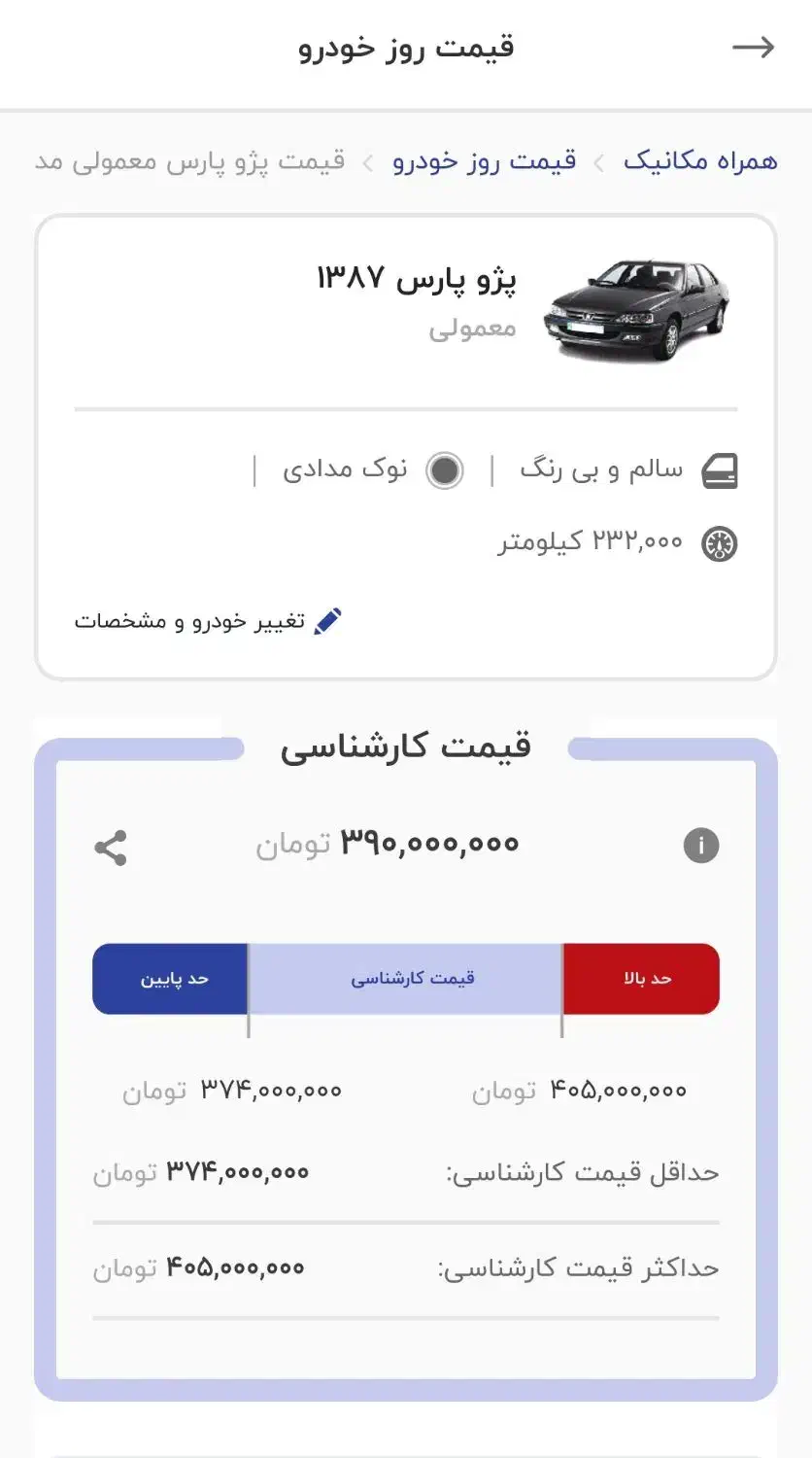 پژو پارس XU7ساده - 1387