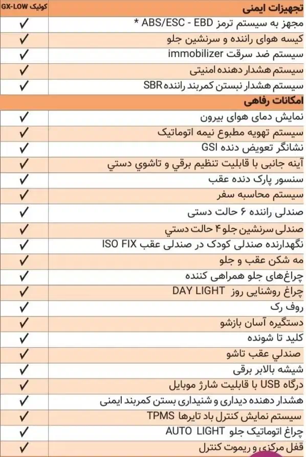کوییک GX L دنده ای - 1403