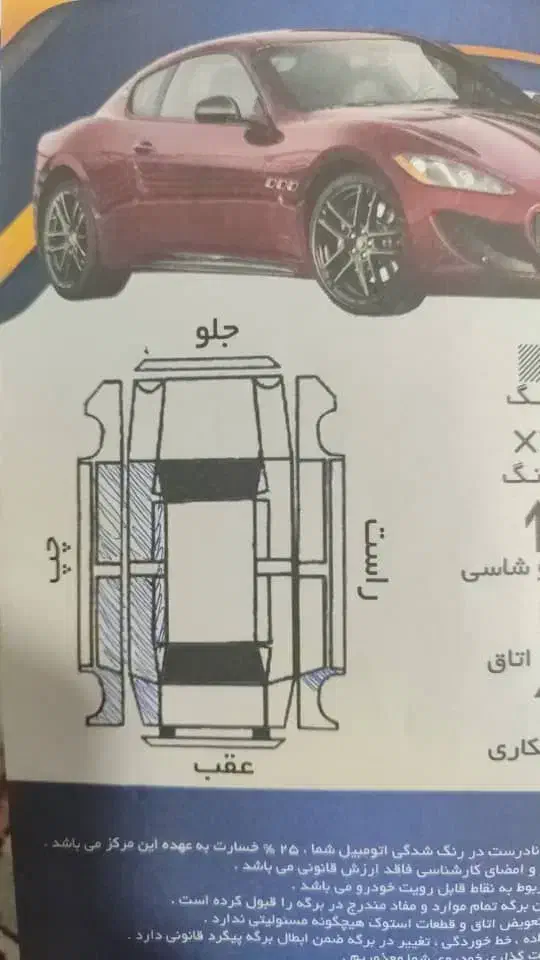 پژو پارس XU7ساده - 1385