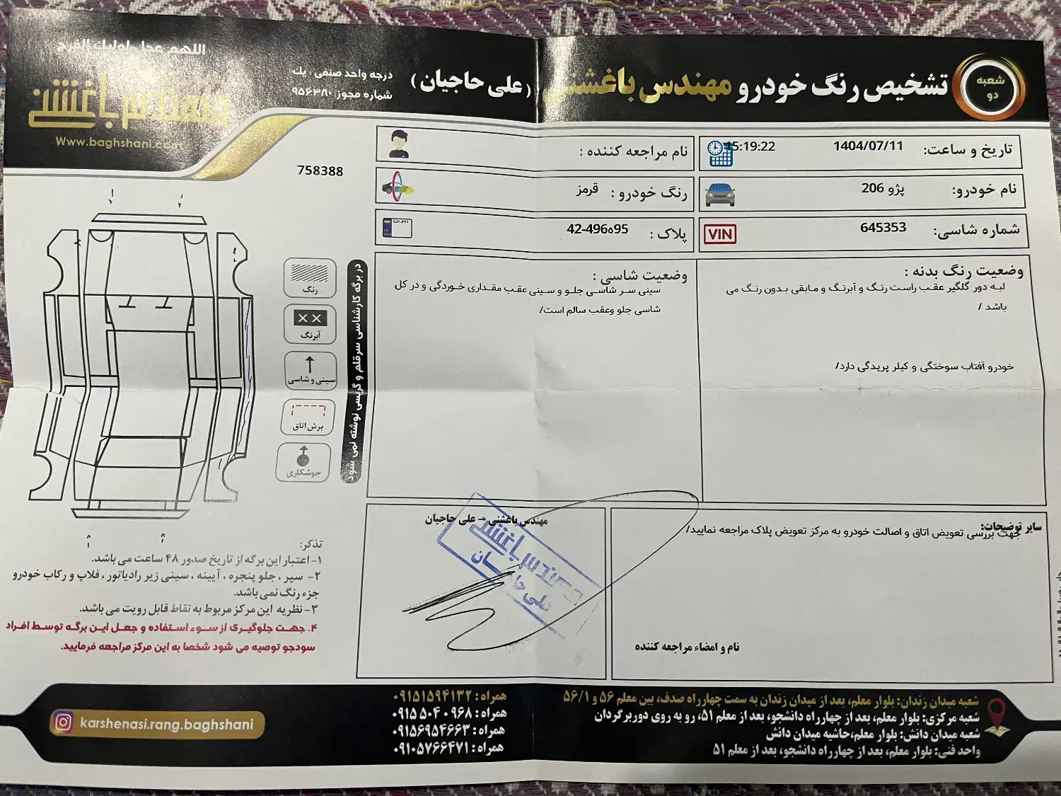 پژو 206 تیپ 2 - 1383