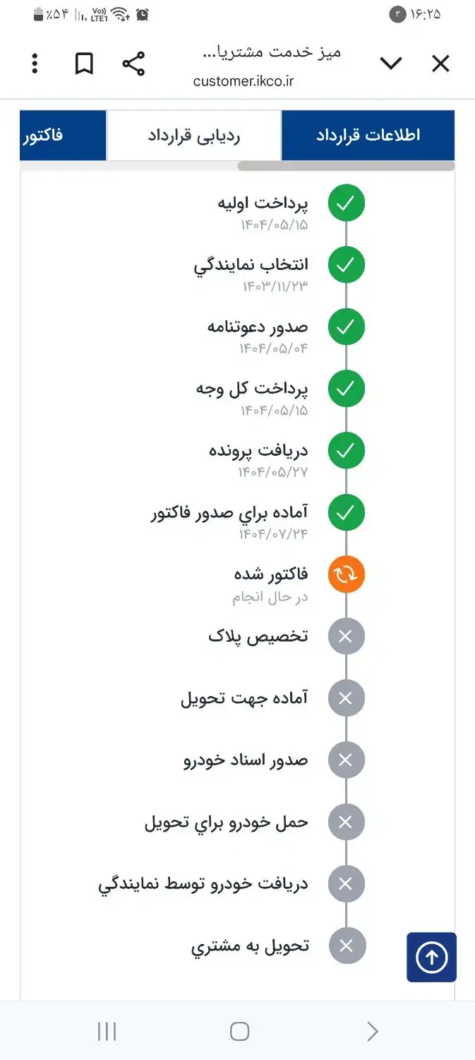 خودرو دنا، پلاس آگهی ann_20792093
