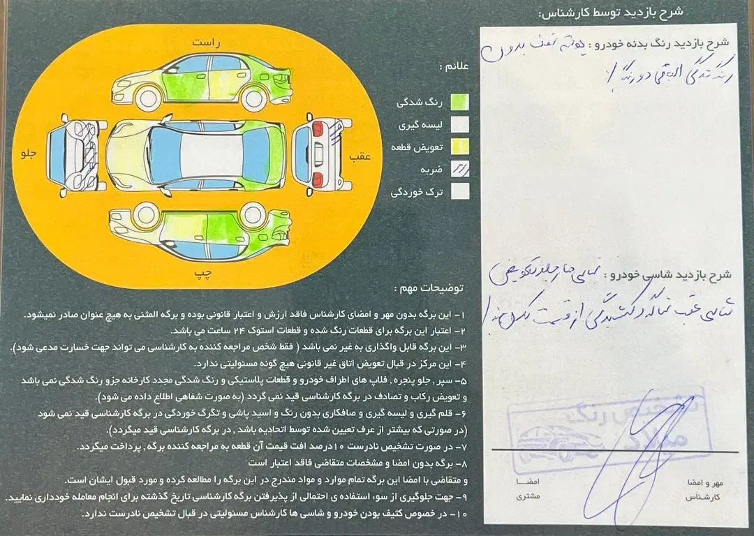 پژو پارس XU7ساده - 1384