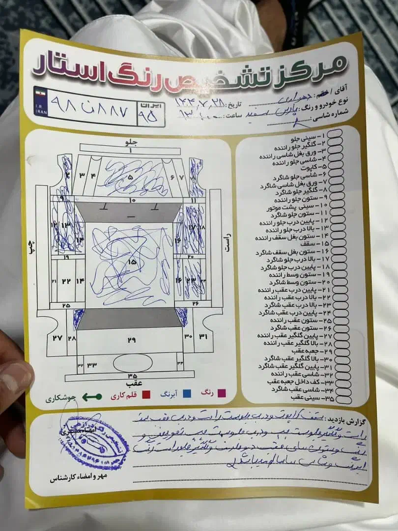 پژو پارس XU7ساده - 1397