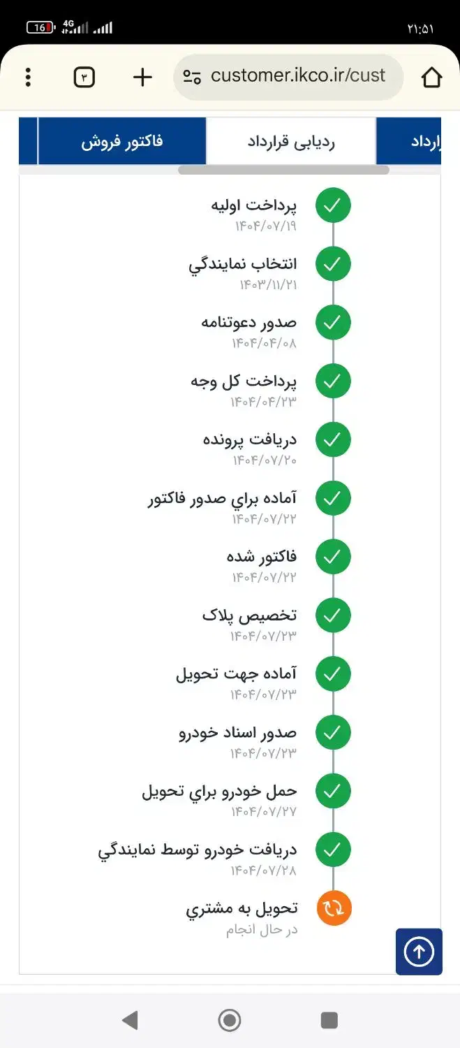 پژو 207 پانوراما دنده‌ای - 1404