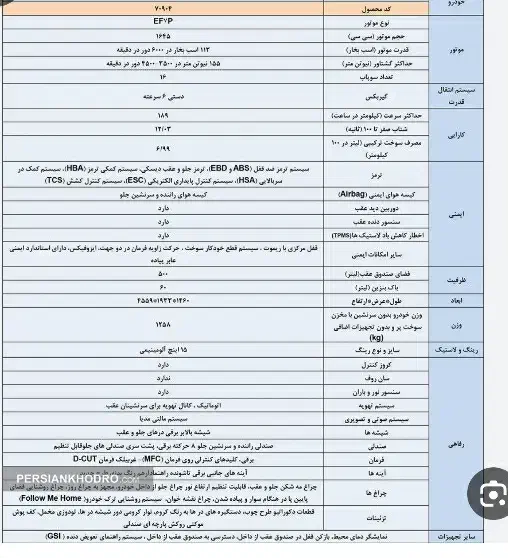 خودرو دنا، پلاس آگهی ann_20813011