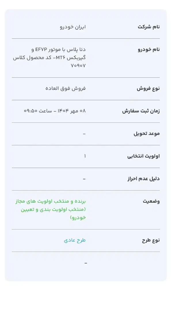 خودرو دنا، پلاس توربو آگهی ann_20815774