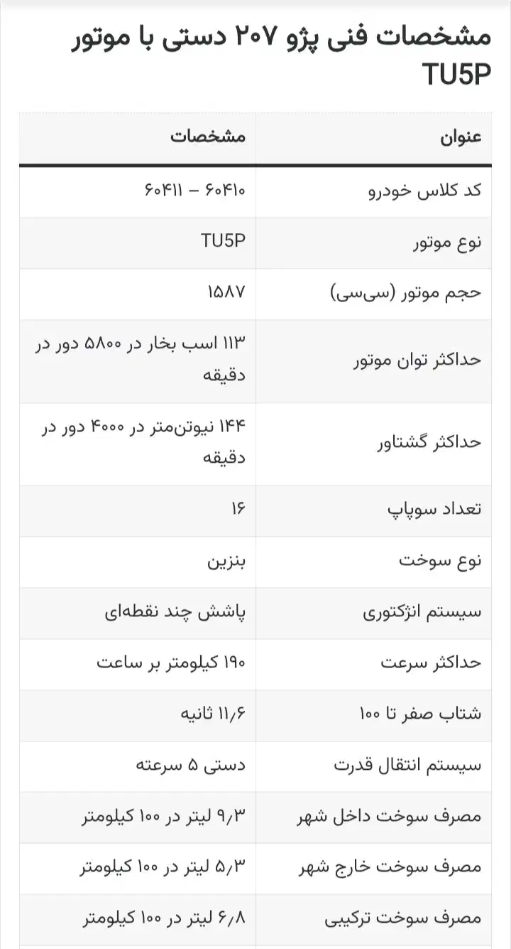 پژو 207 پانوراما دنده‌ای - 1404