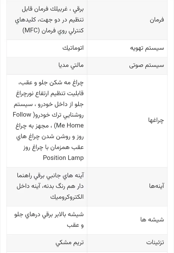پژو 207 پانوراما دنده‌ای - 1404