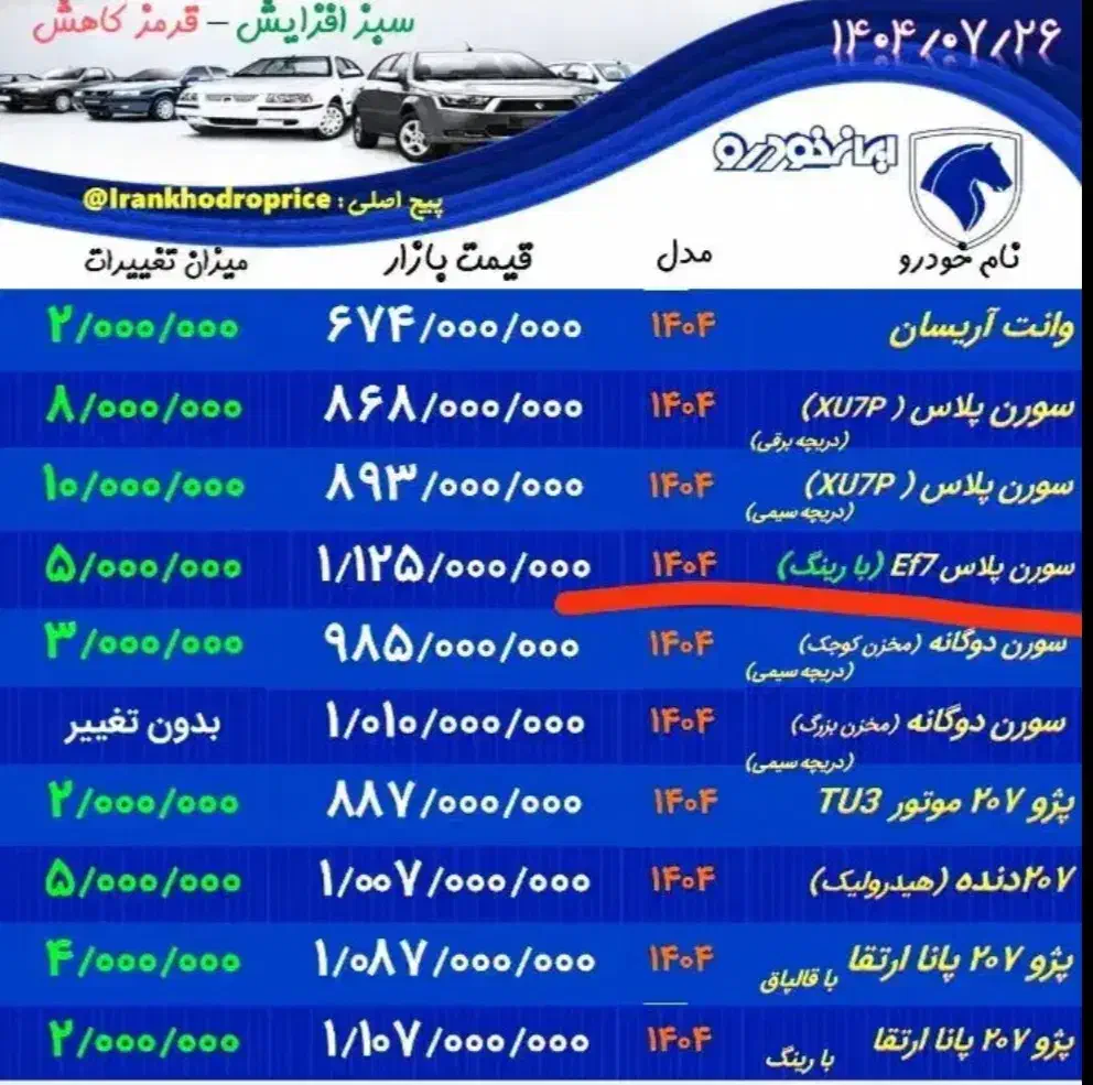سمند سورن پلاس EF7 بنزینی - 1401