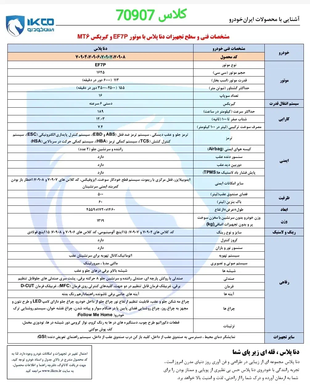 دنا پلاس ۶ دنده EF7p - 1404