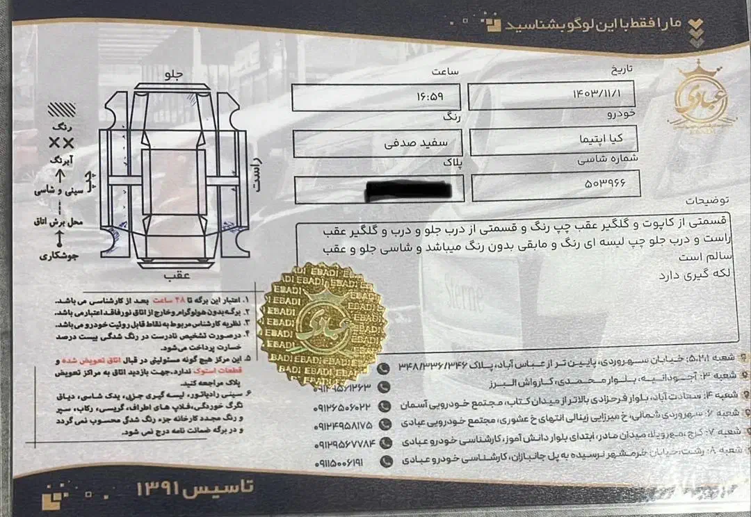 کیا اپتیما فول TF - 2014