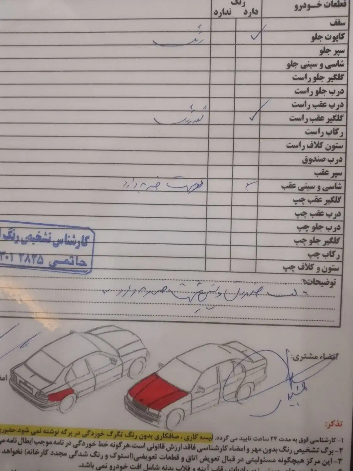 پژو 206 تیپ 2 - 1394