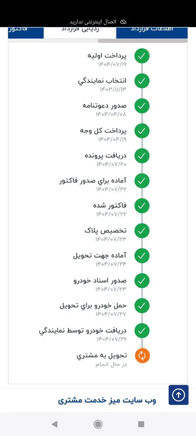 خودرو پژو، 207 آگهی ann_20830558