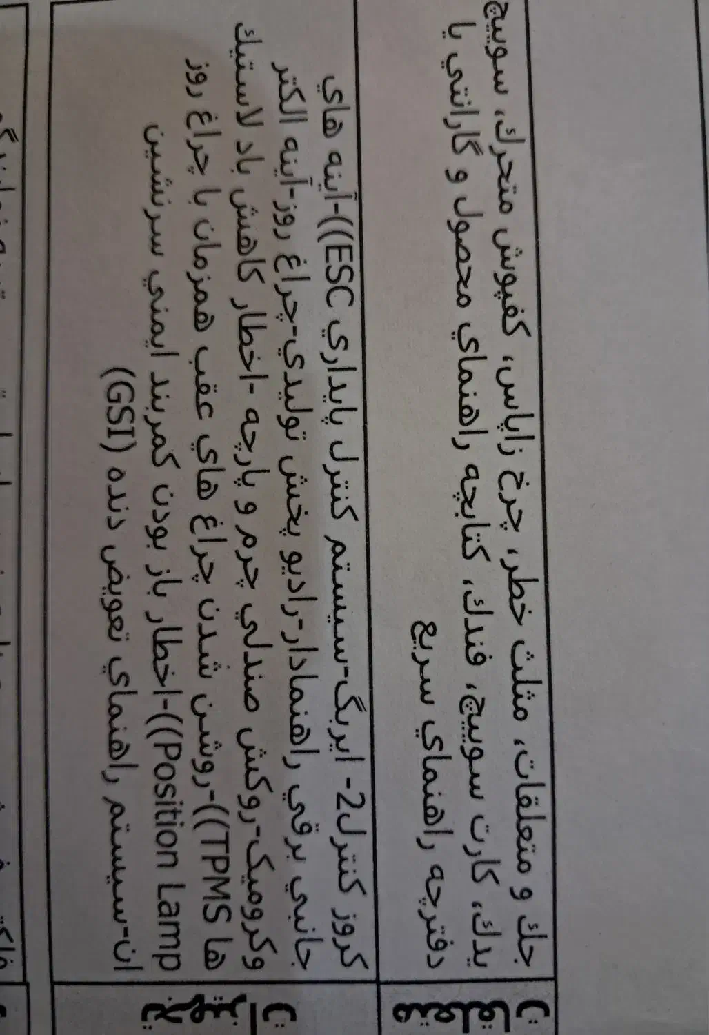 رانا پلاس سقف فلز ESP - 1404