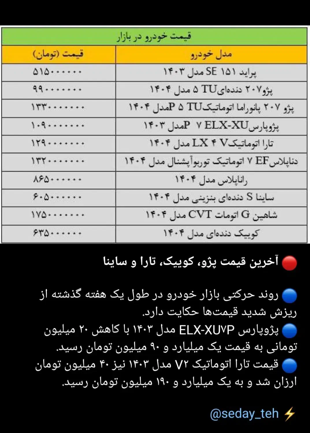 کوییک S آپشنال - 1404