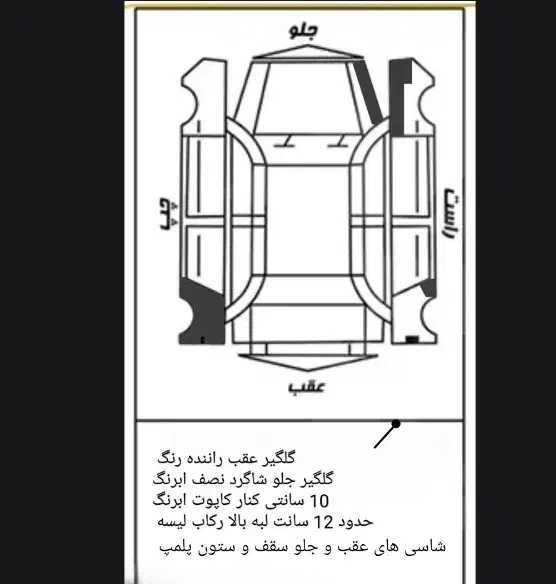 سیتروئن زانتیا SX - 1387