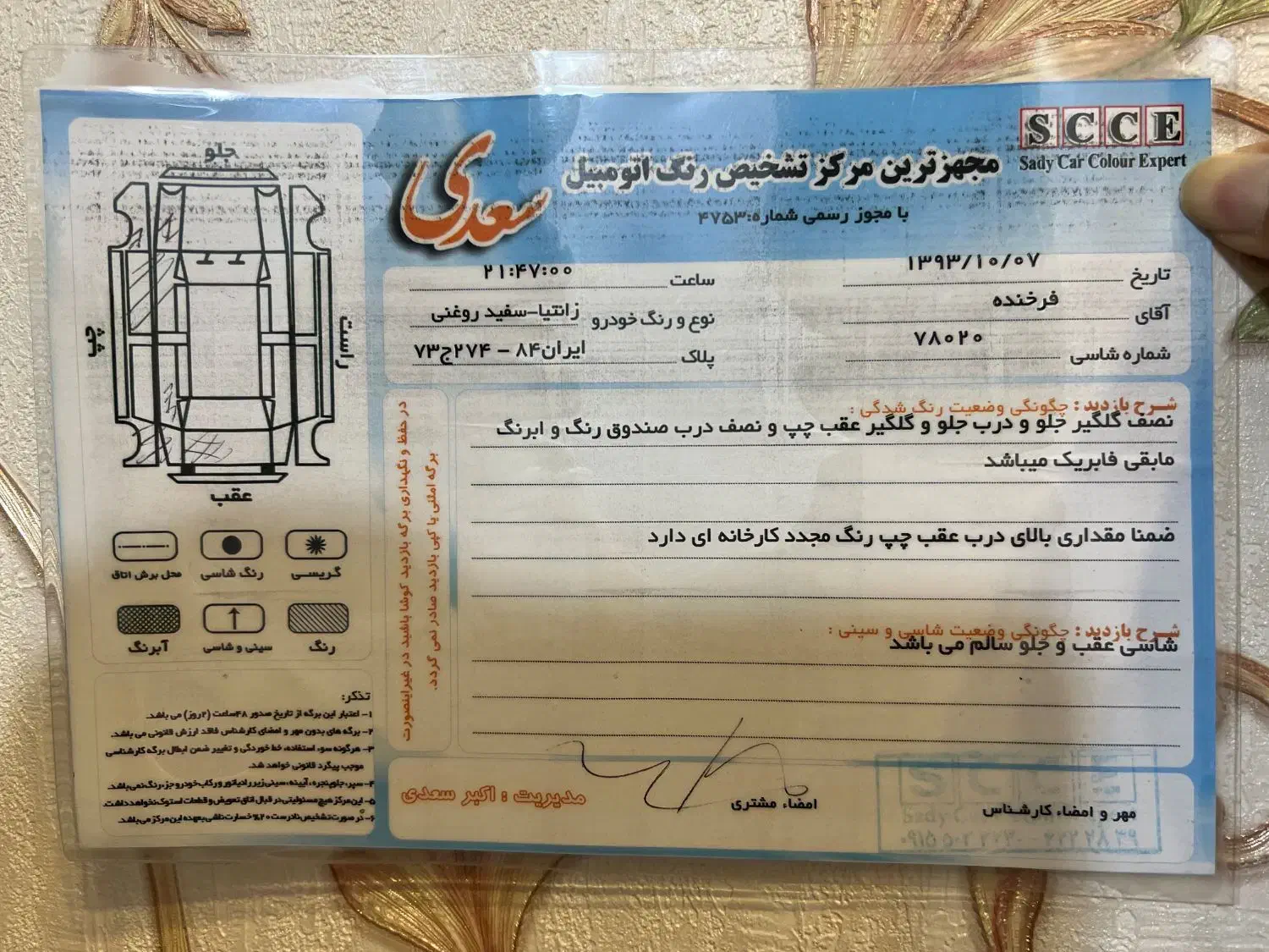 سیتروئن زانتیا SX - 1388