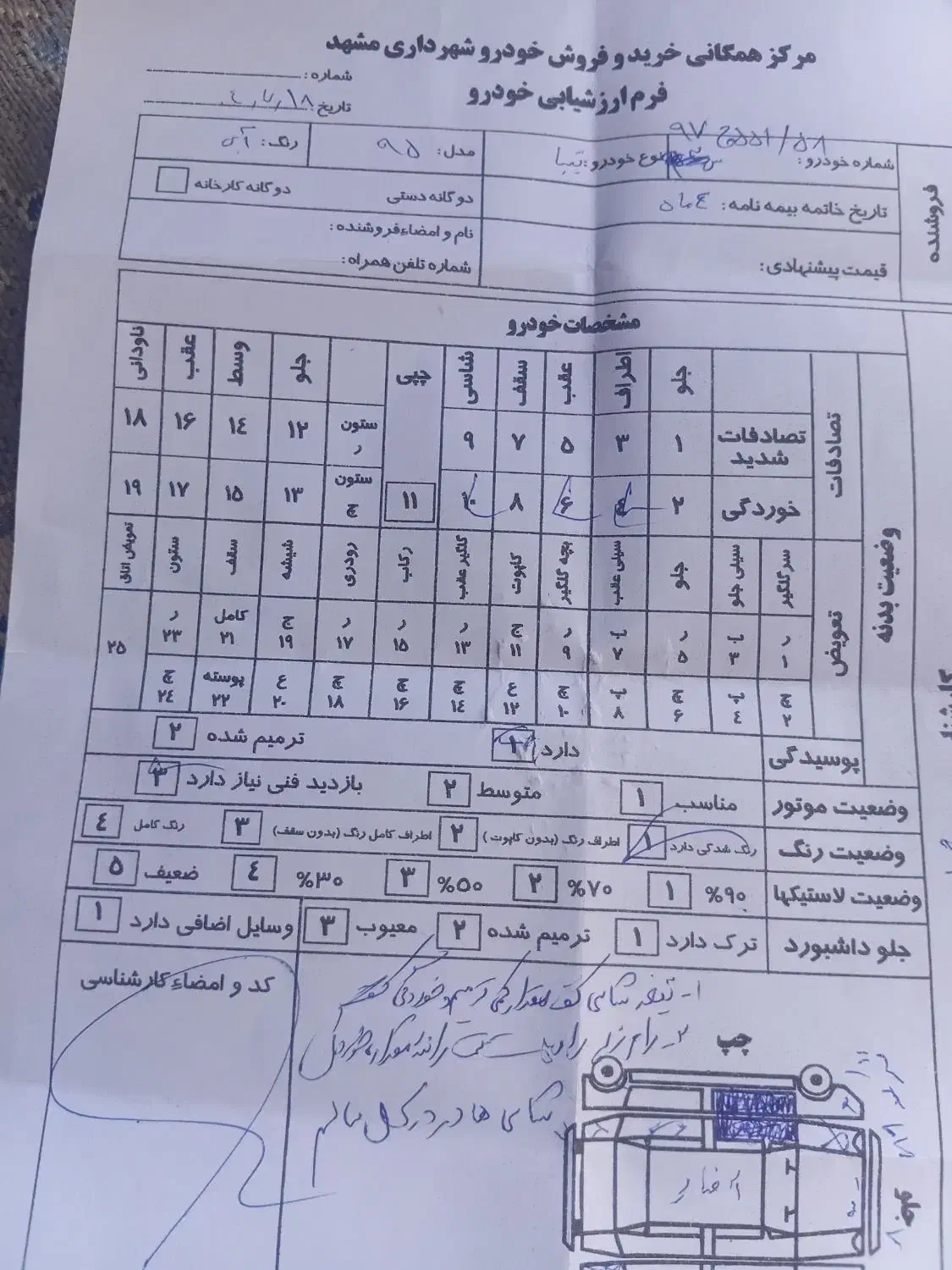 تیبا 2 پلاس - 1395