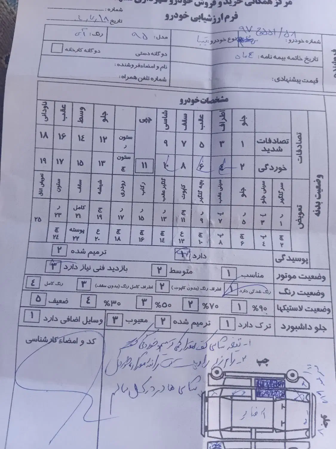 تیبا 2 پلاس - 1395
