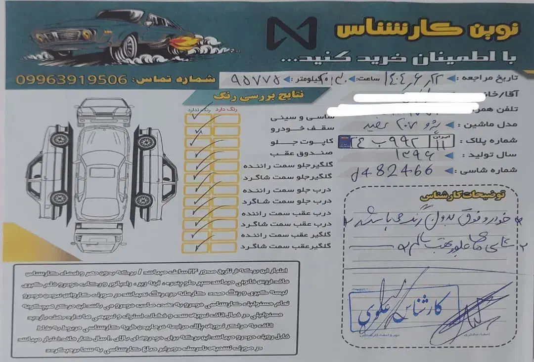 خودرو پژو، 207 آگهی ann_20860666