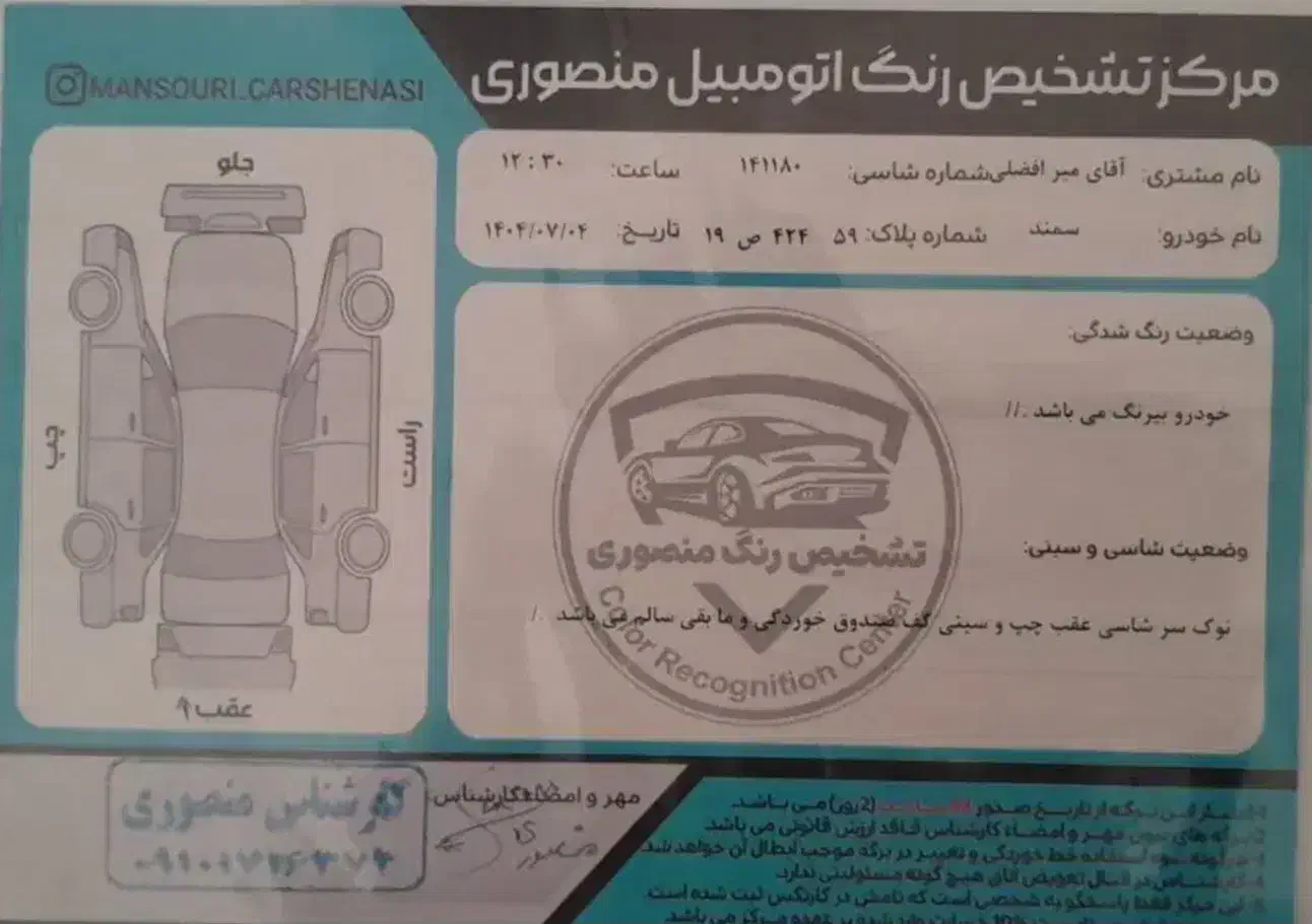 سمند LX XU7 - 1396
