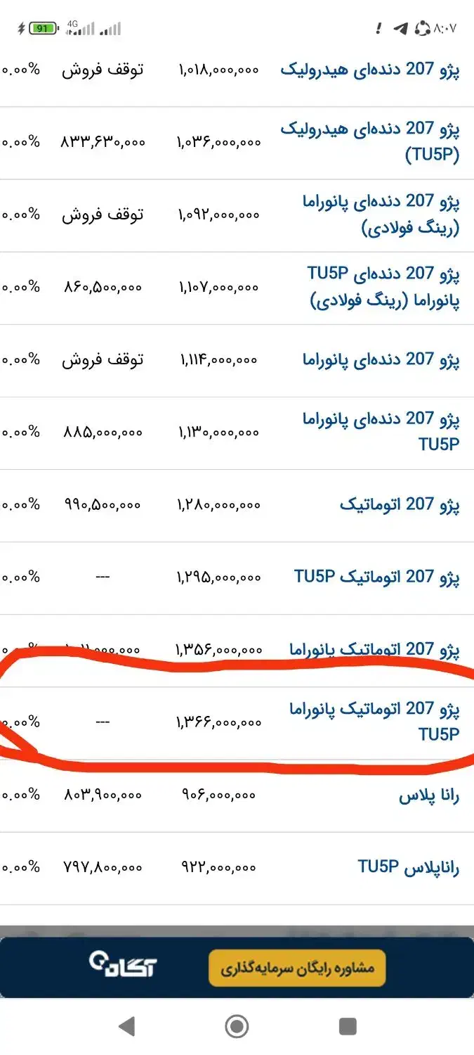 پژو 207 پانوراما اتوماتیک TU5P - 1404