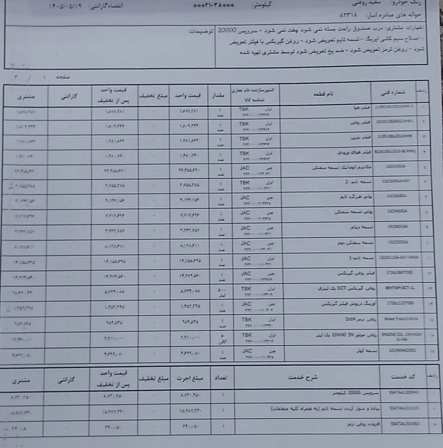 جک S5 اتوماتیک - 1400