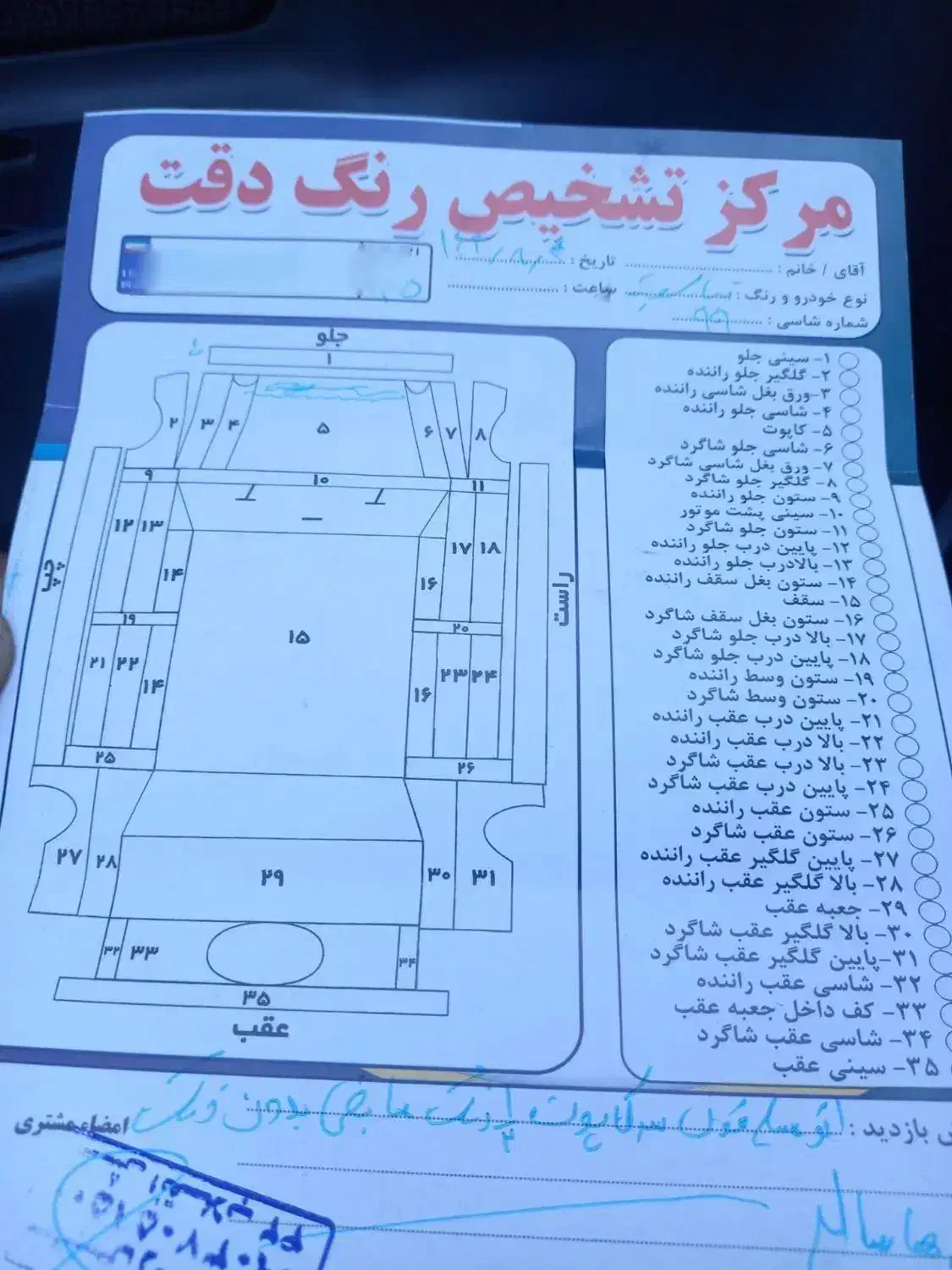 تیبا صندوق دار EX - 1399