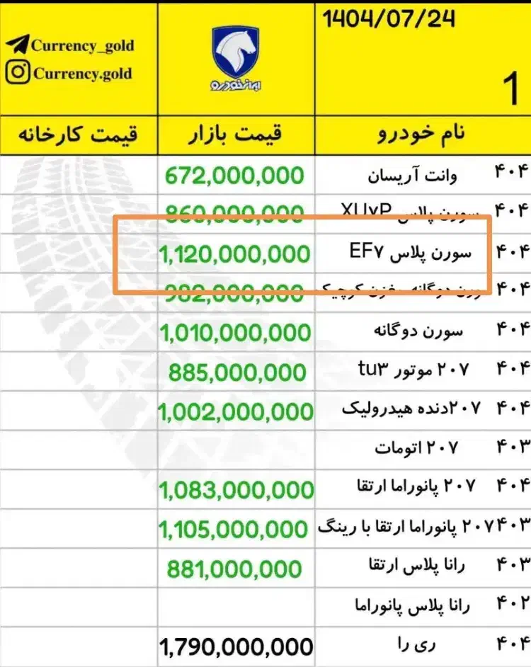 سمند سورن پلاس تاکسی دوگانه سوز - 1403