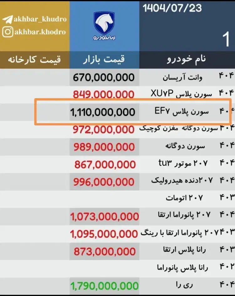 سمند سورن پلاس تاکسی دوگانه سوز - 1403