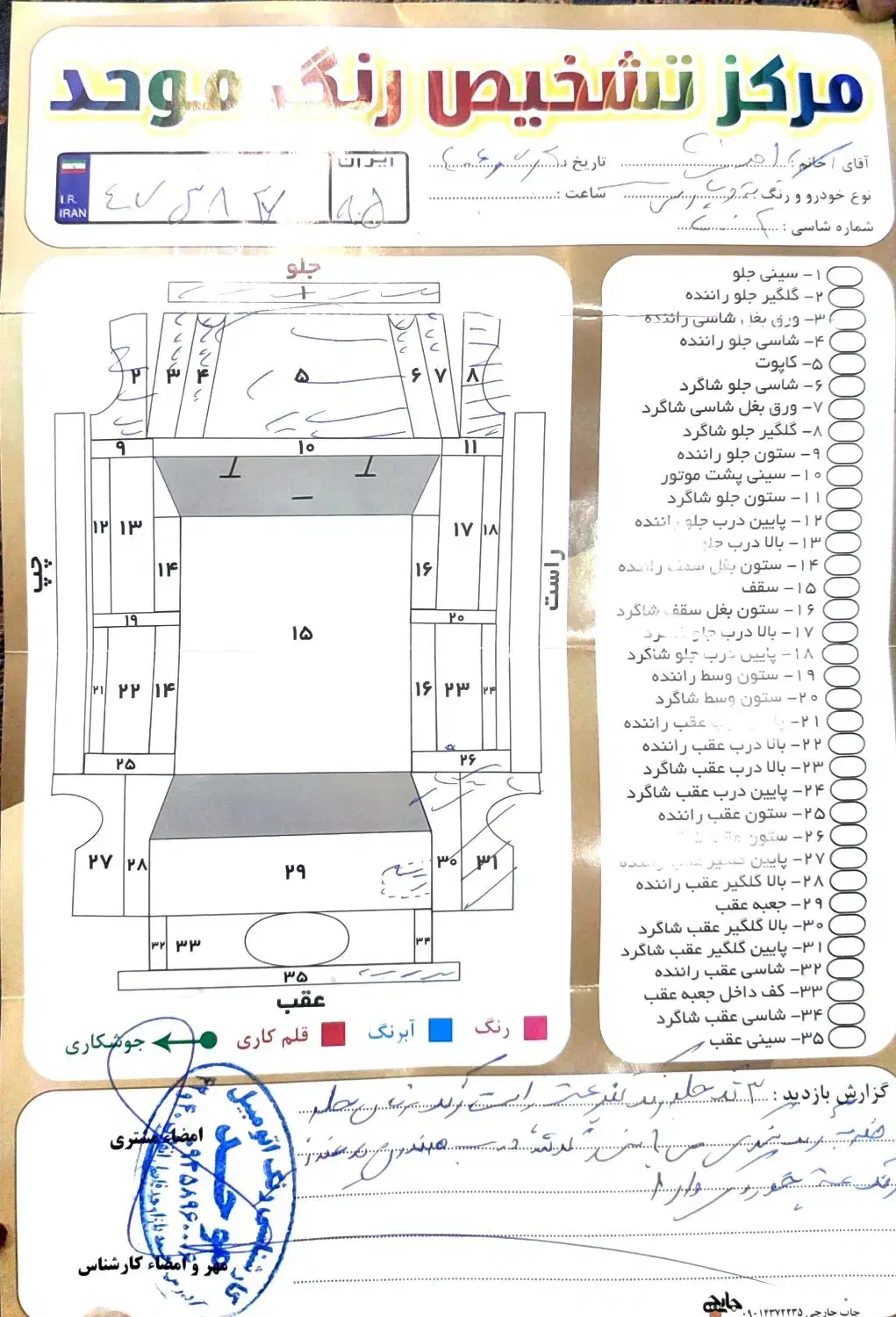 پژو پارس ELX-XU7P سفارشی - 1402