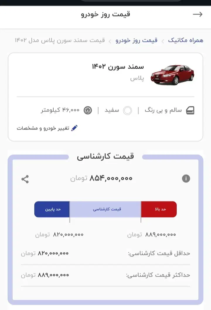 سمند سورن پلاس تاکسی دوگانه سوز - 1402