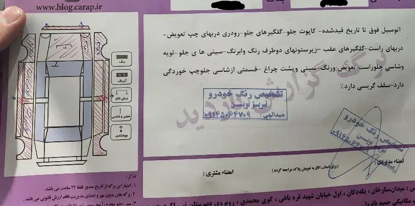 تیبا صندوق دار SX - 1394