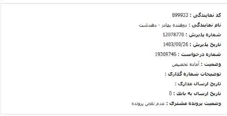 خودرو ساینا، S آگهی ann_20887710