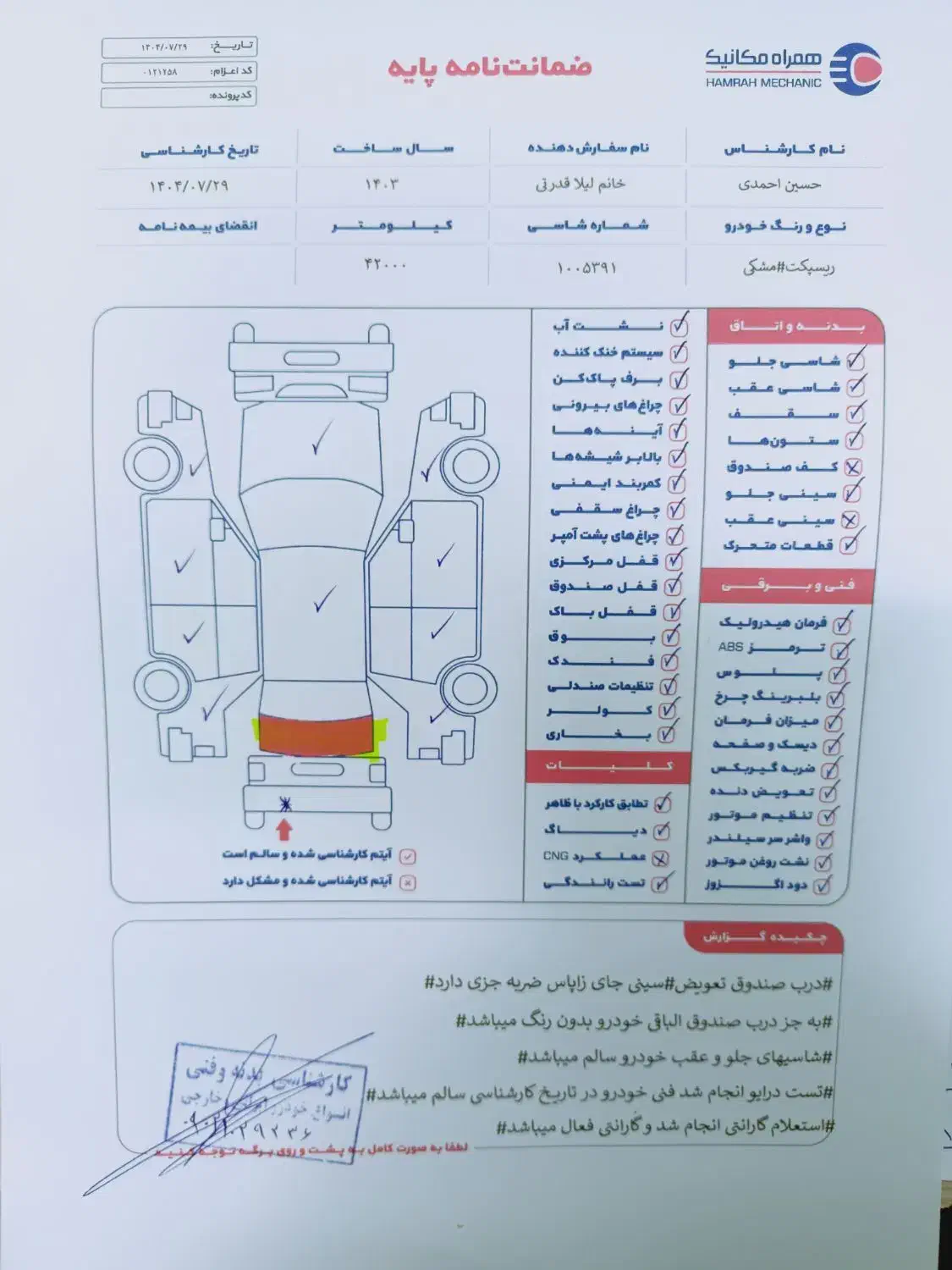 ریسپکت پرایم تیپ 2 - 2024