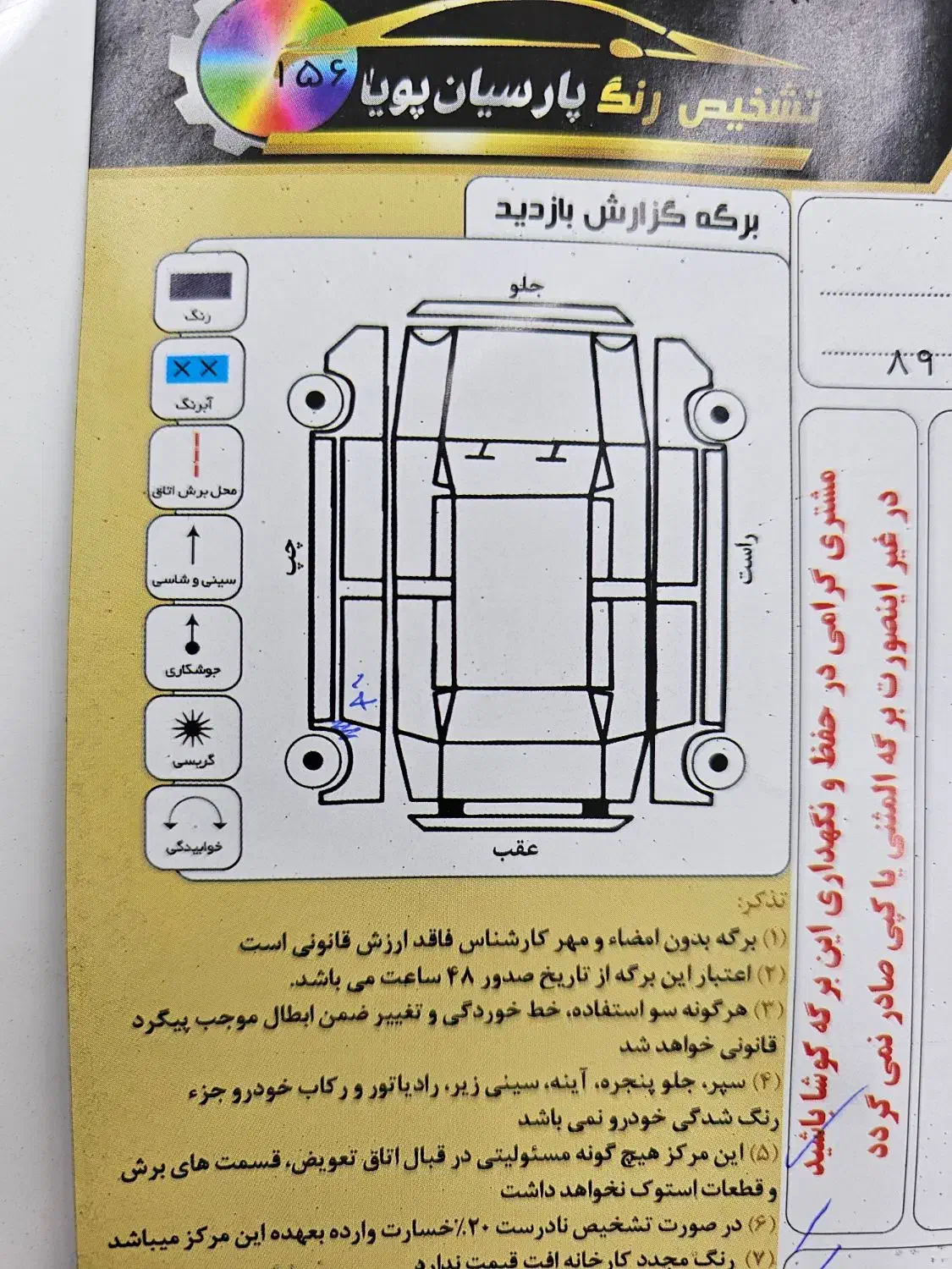 پژو پارس LX - 1401