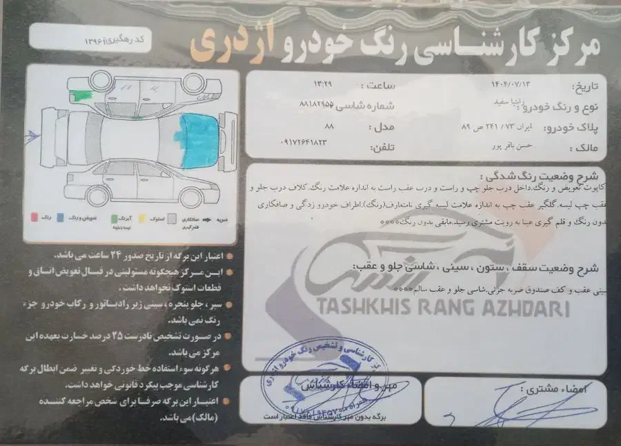 سیتروئن زانتیا SX - 1388