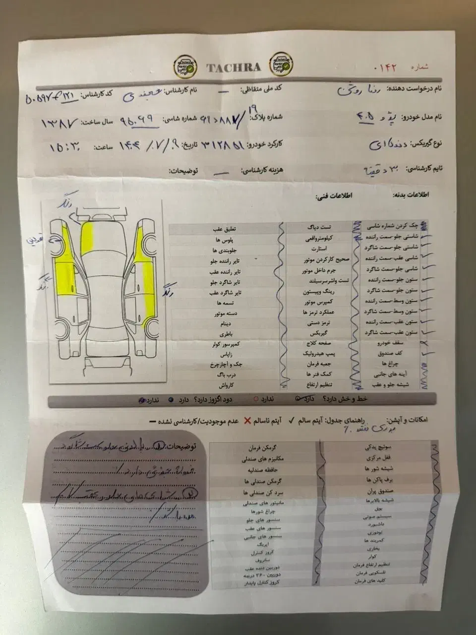پژو 206 تیپ 2 - 1381