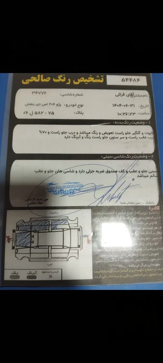 خودرو پژو، ۲۰۶ صندوق دار آگهی ann_20936854