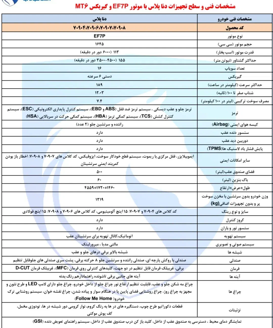 خودرو دنا، پلاس آگهی ann_20937047