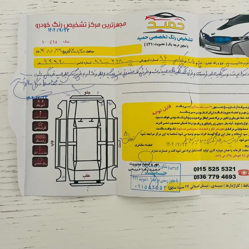 خودرو پژو، 206 آگهی ann_20939996