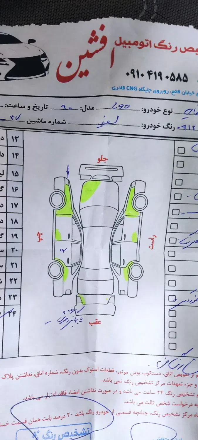رنو تندر 90 E2 - 1390