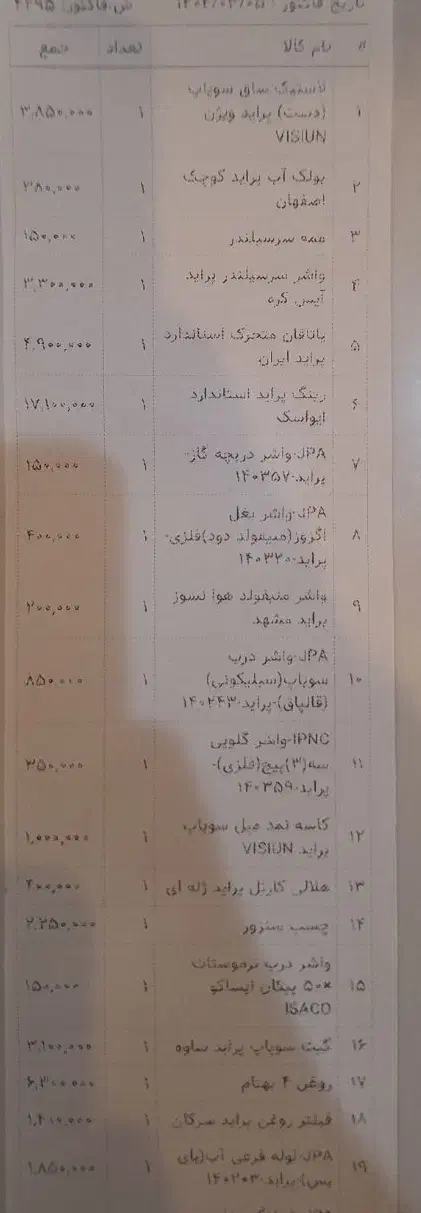 خودرو پراید، 111 آگهی ann_20941588