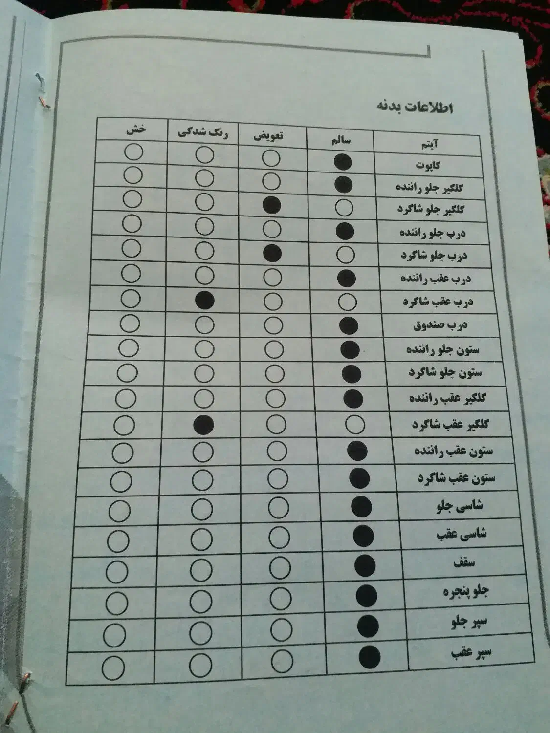تیبا 2 EX رینگ آلومینیومی - 1397